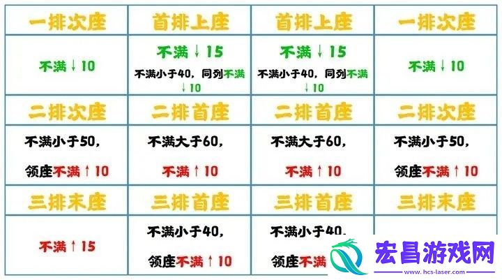 无悔华夏七国之乱怎么削平藩王