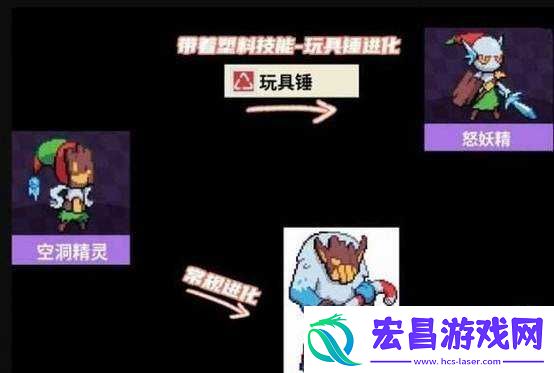 磁带怪兽如何跟踪南瓜揭秘其捕捉行为的演变史疑问