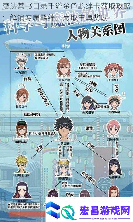 魔法禁书目录手游金色羁绊卡获取攻略
