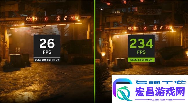 春节档正当时！华硕RTX