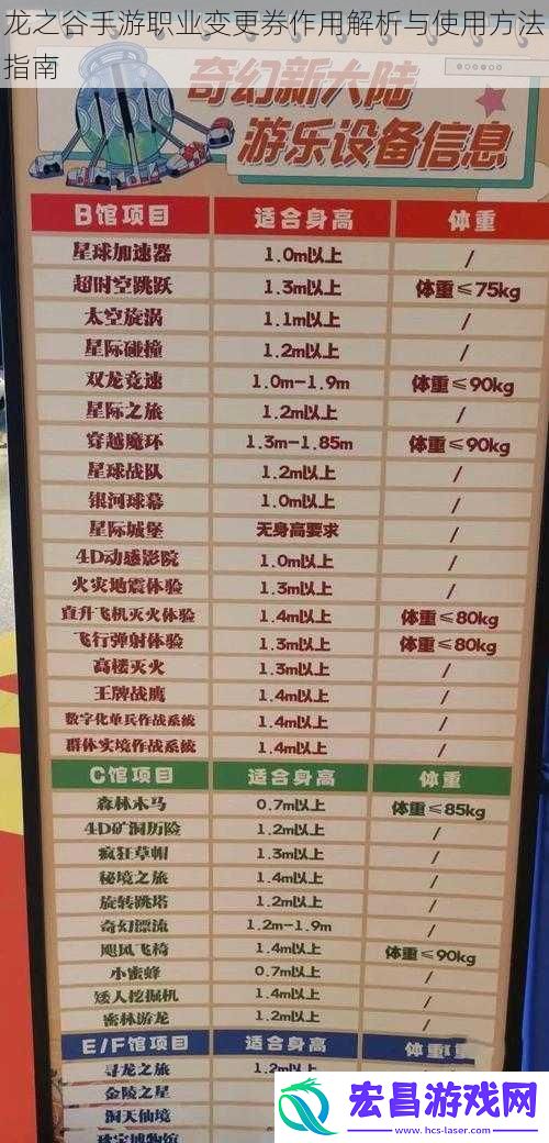 龙之谷手游职业变更券作用解析与使用方法指南