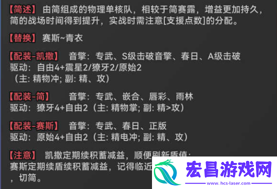 绝区零凯撒纯色异常阵容搭配