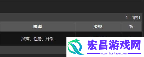 魔兽世界精金粉产出怎么获得精金粉在哪里买