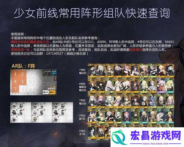 少女前线前期如何搭配队伍