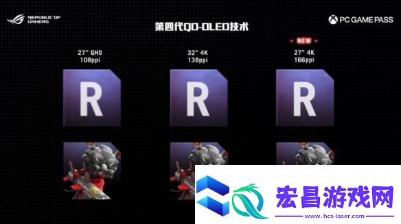 ROG