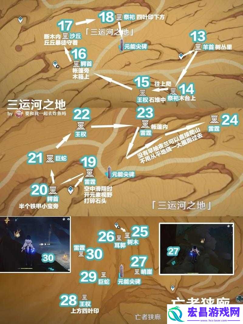 最终幻想12重制版圣元素究竟隐藏在哪