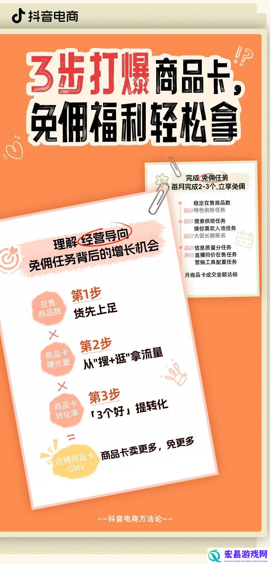 商家如何实现“躺赢式”增长