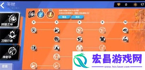 火炬之光无限圣枪天赋最新加点攻略