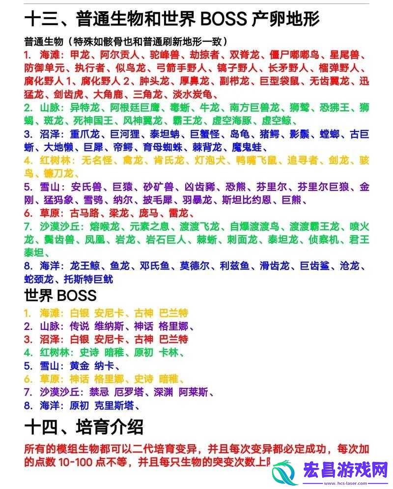方舟手游重制版生物代码全解析
