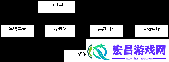 帕夏时代ERA究竟隐藏何处