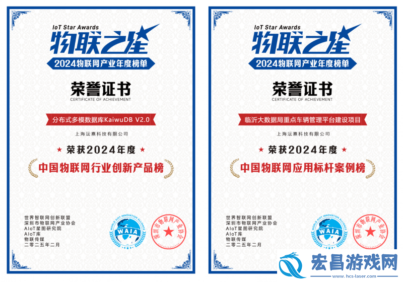 浪潮KaiwuDB再获物联网产业殊荣