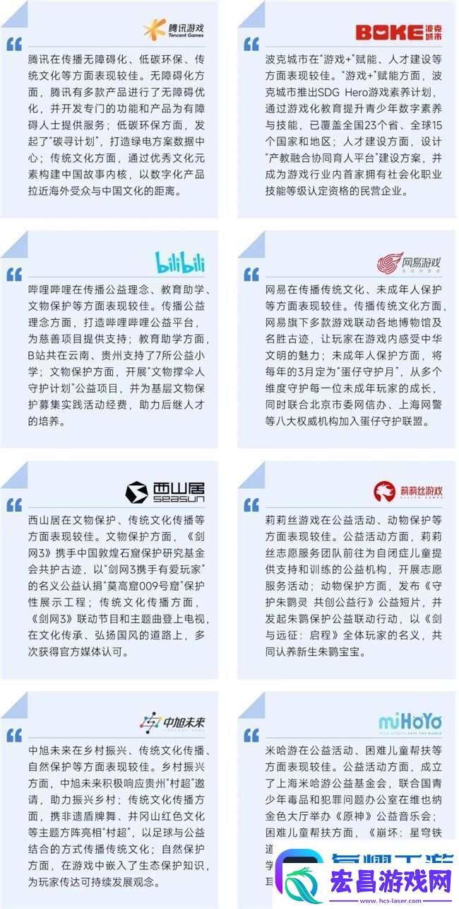 再增长！游戏社会责任日益向好