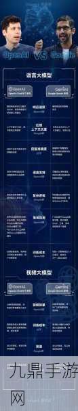 OpenAI携手三星高层密会共绘AI芯片手游新蓝图