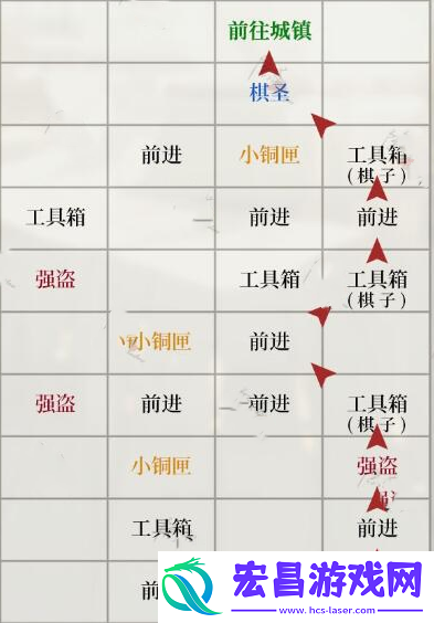 如鸢琅琊据点重建方法