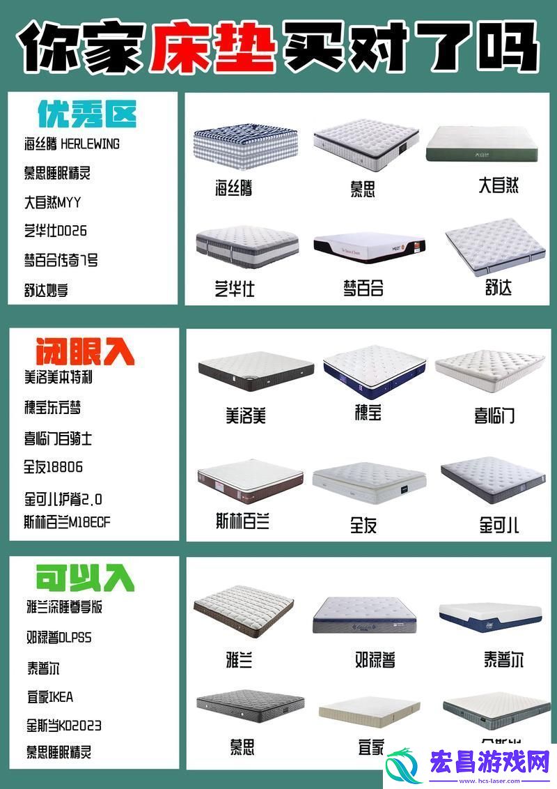 解析“办公室是否适合处理床垫”的相关问题与建议