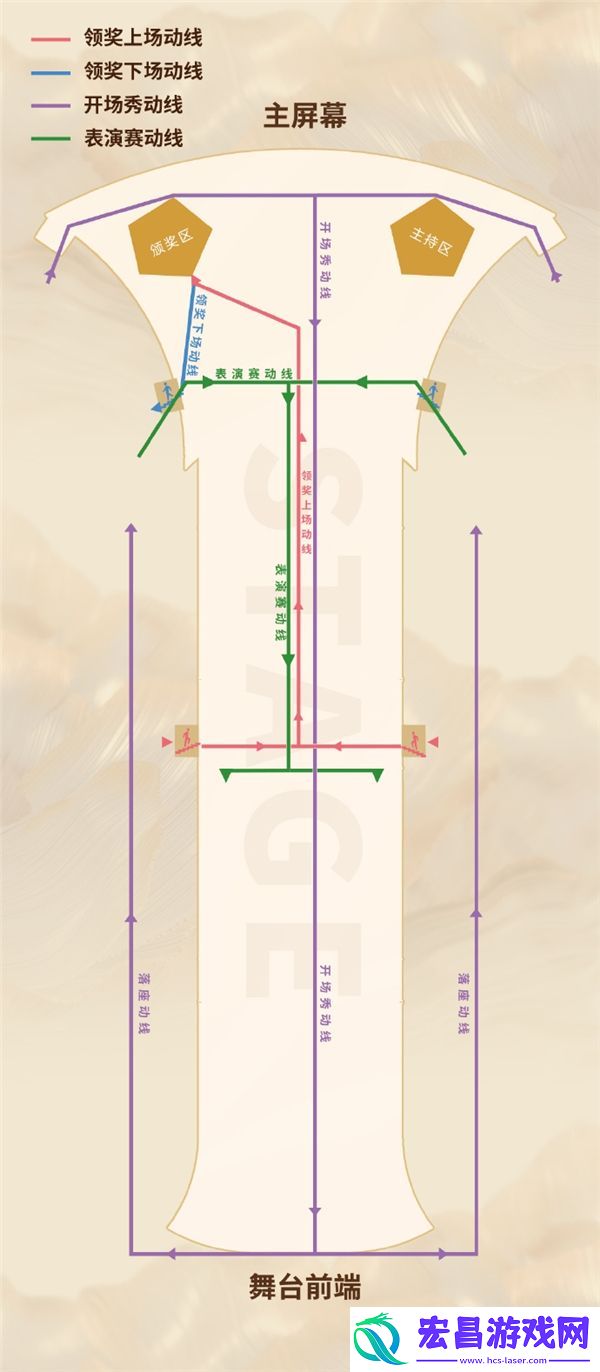 巅峰之夜阵容公布