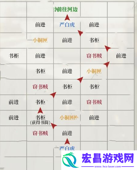 如鸢琅琊据点重建方法