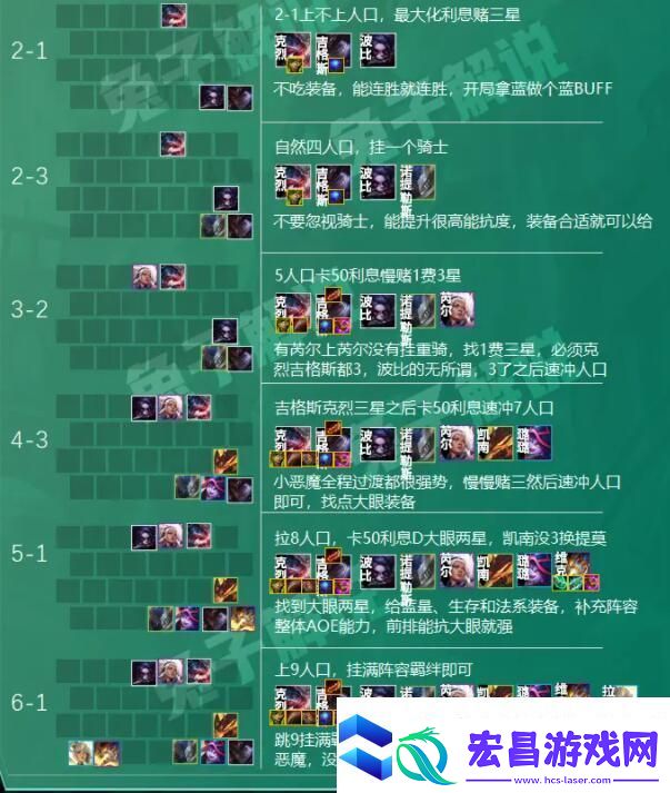 云顶之弈S5恶魔骑法阵容攻略