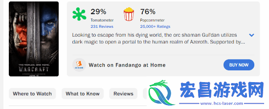 曝魔兽电影仍有望推出续作！你最想看到哪个角色的故事