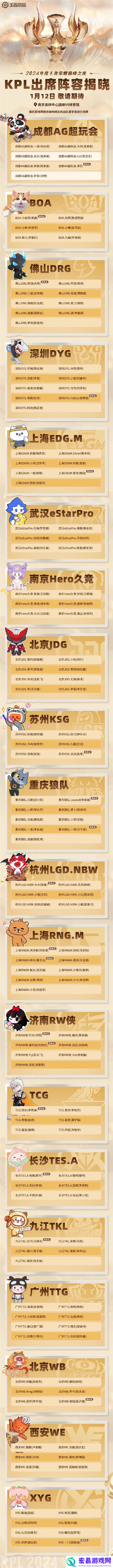 巅峰之夜阵容公布