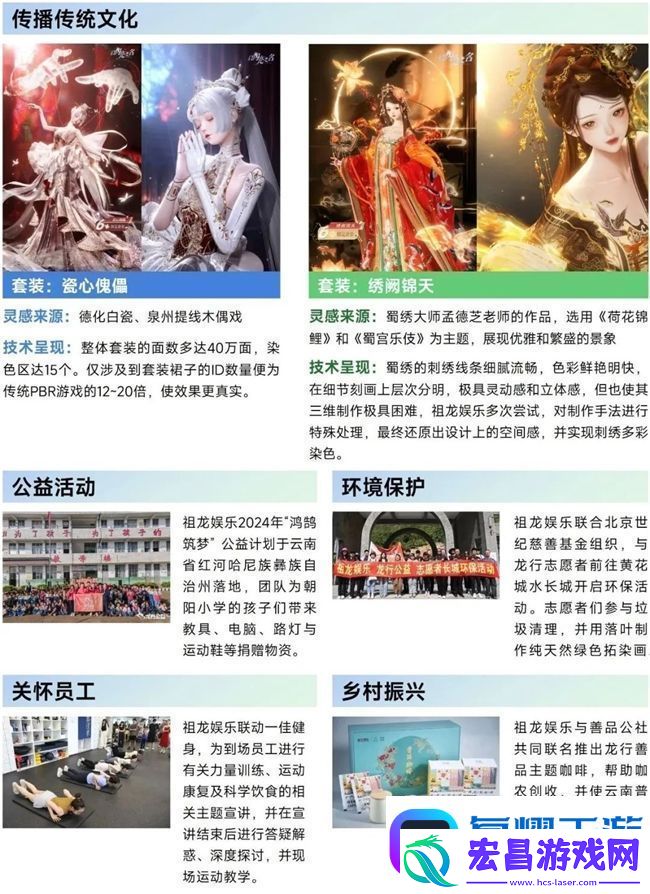再增长！游戏社会责任日益向好