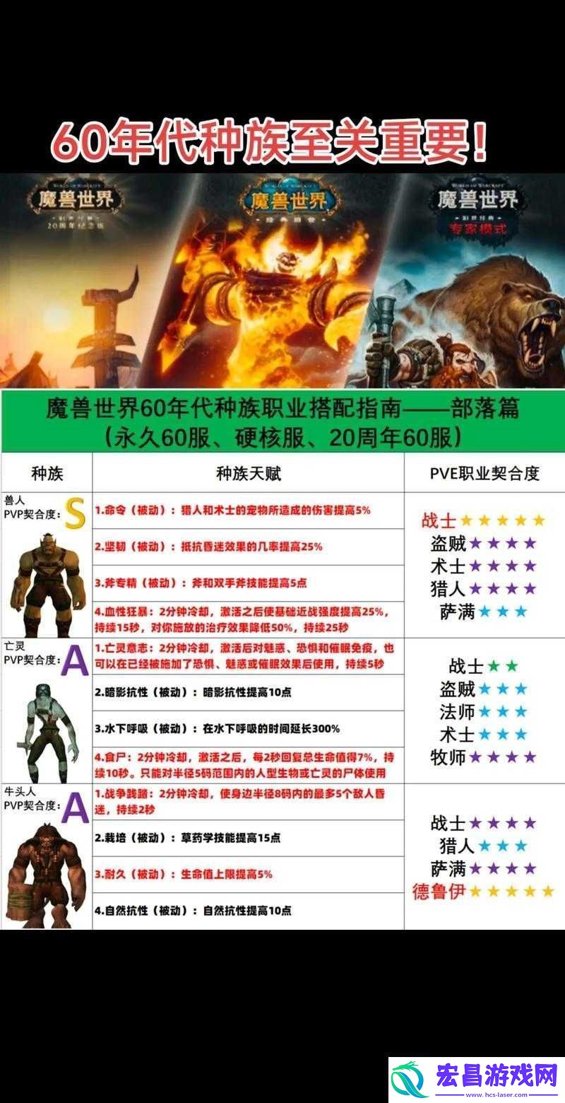 详细职业介绍带你一探究竟！