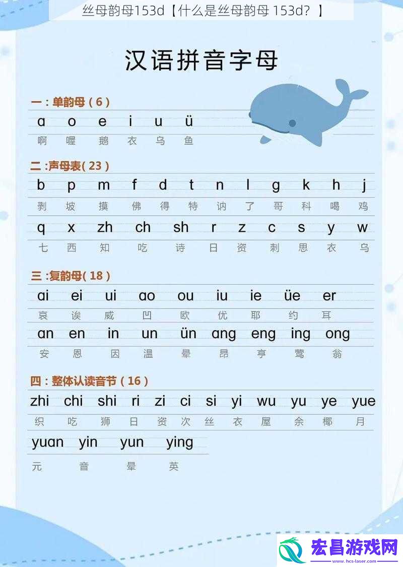 丝母韵母153d【什么是丝母韵母
