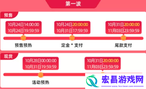 2022淘宝双十一满减活动规则是什么