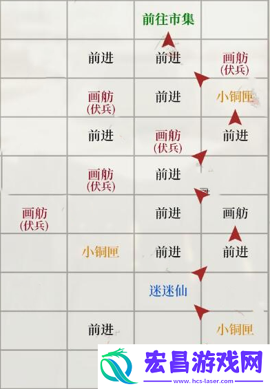 如鸢琅琊据点重建方法