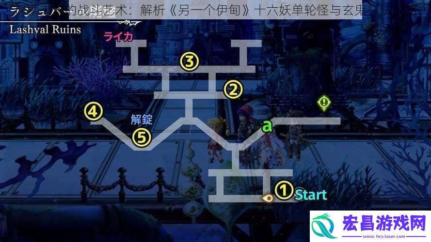 探索未知的战斗艺术