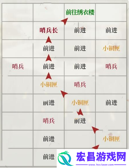 如鸢琅琊据点重建方法