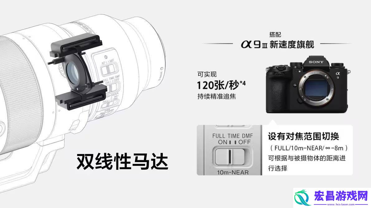 索尼发布首款