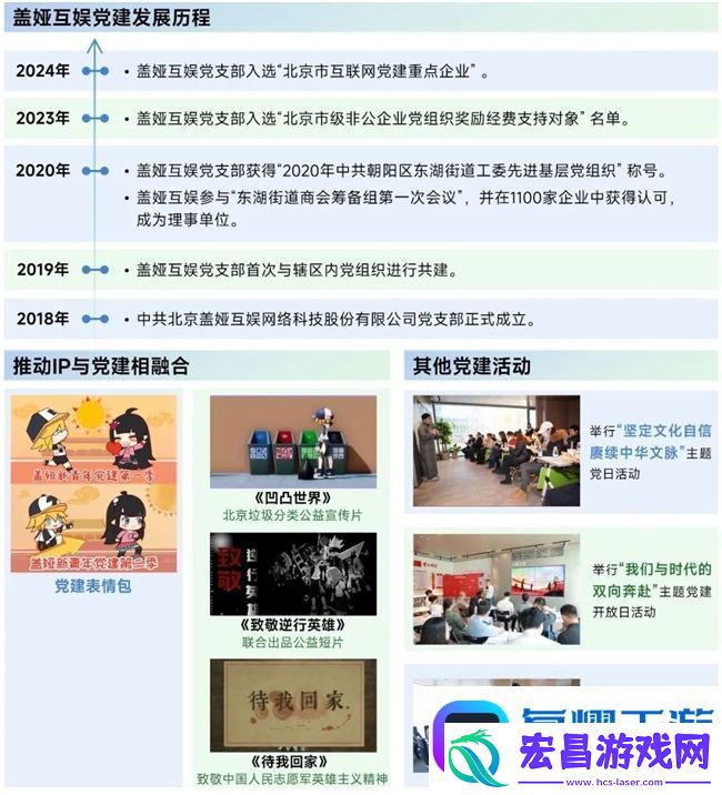 再增长！游戏社会责任日益向好