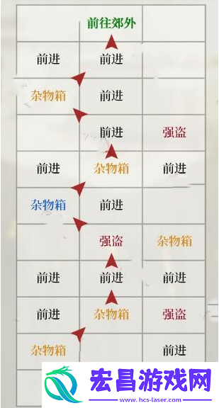 如鸢琅琊据点重建方法