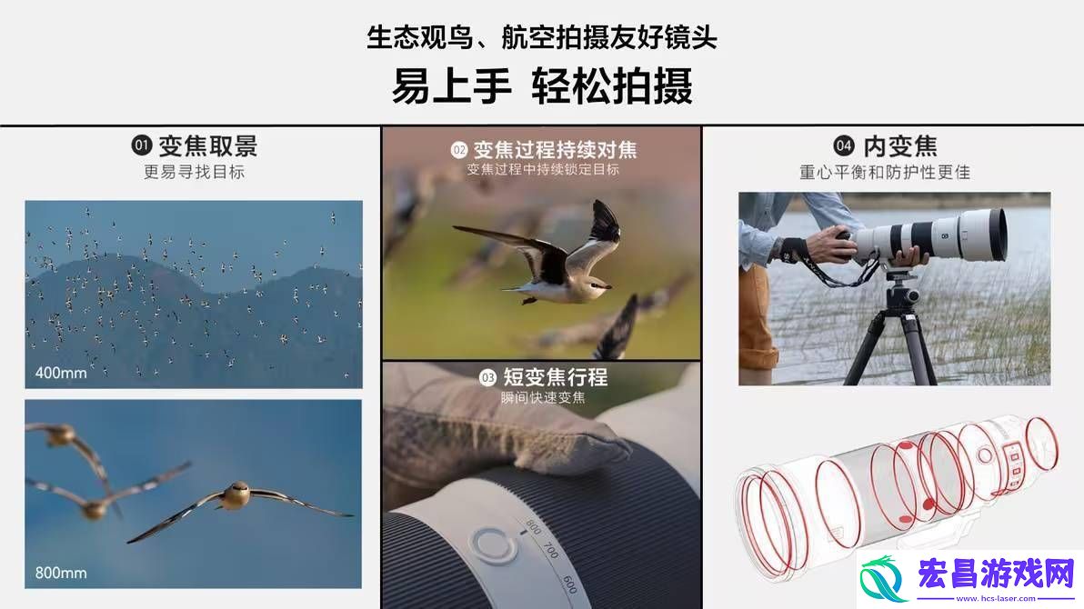 索尼发布首款