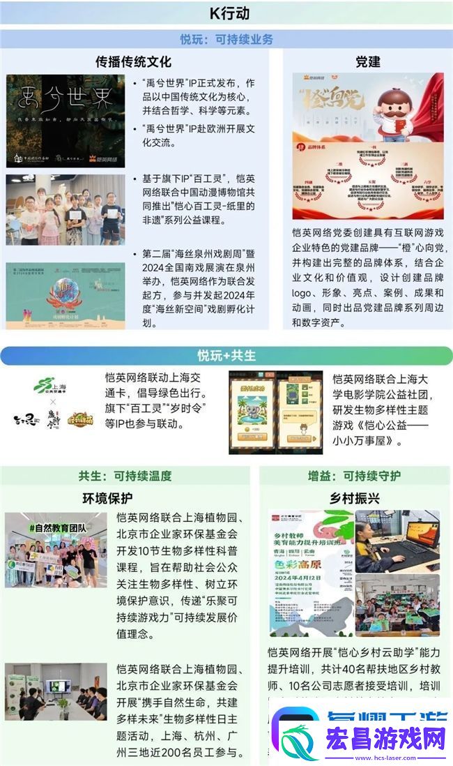 再增长！游戏社会责任日益向好