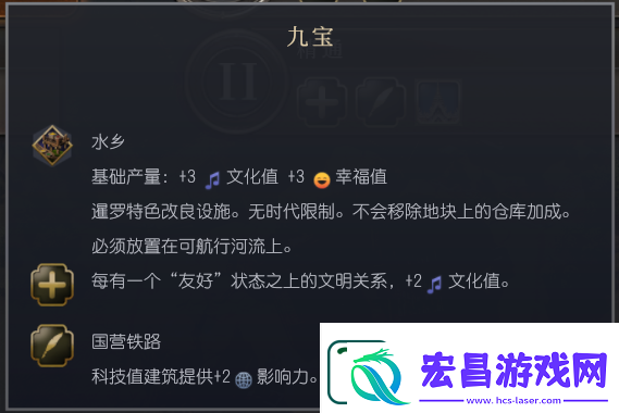 文明7暹罗文明特性介绍