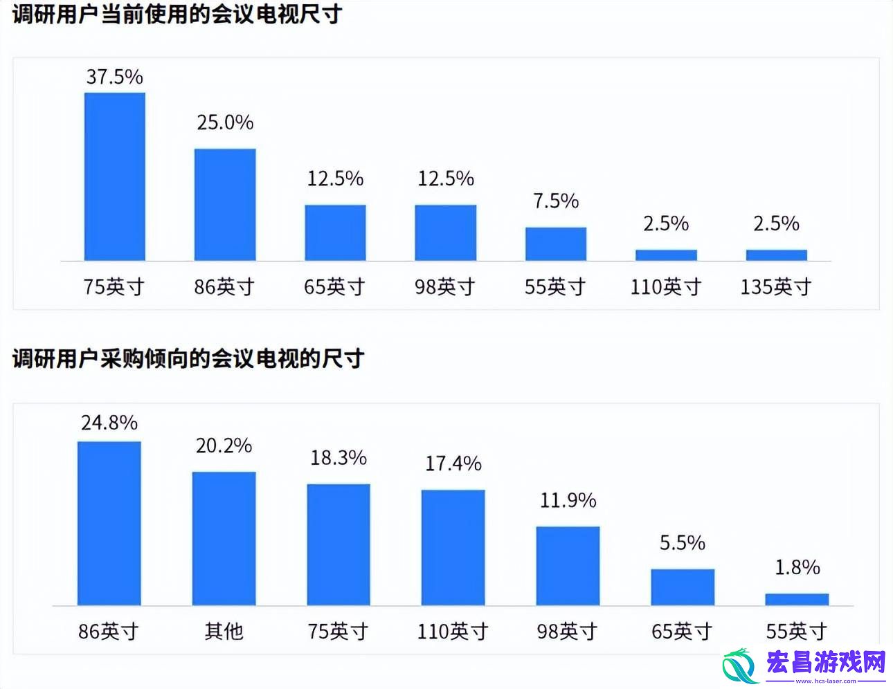 领航未来高效协作新生态