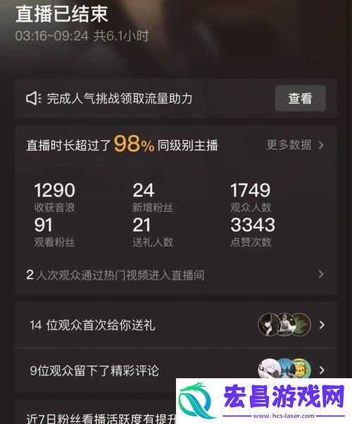 探索“夜月app怎么赚钱”的多种方式