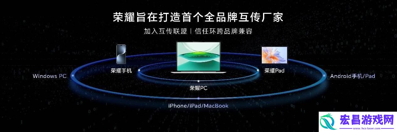 科氪