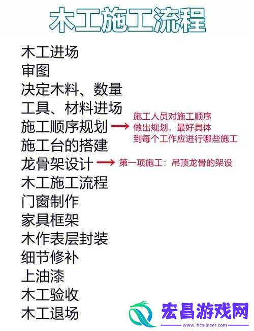 重建家园木工如何快速升级