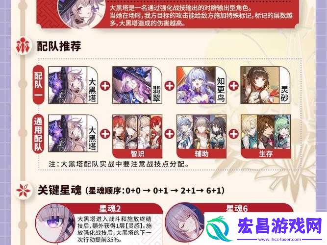 旧日传说开局阵容如何搭配