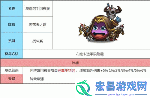 寄生体2号冈布奥真那么强