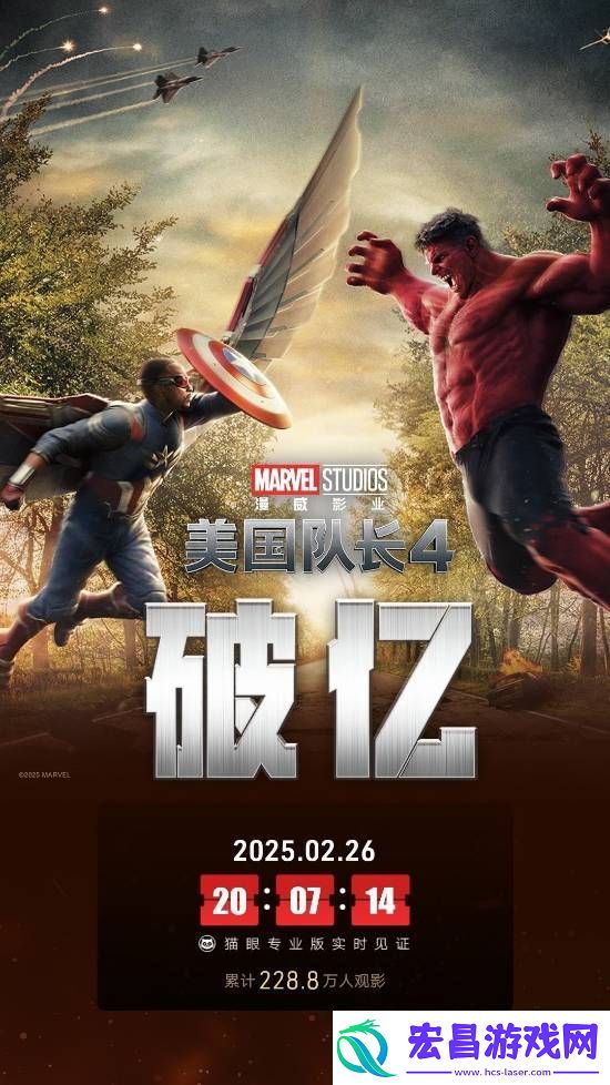 终于！漫威美国队长4国内总票房破亿