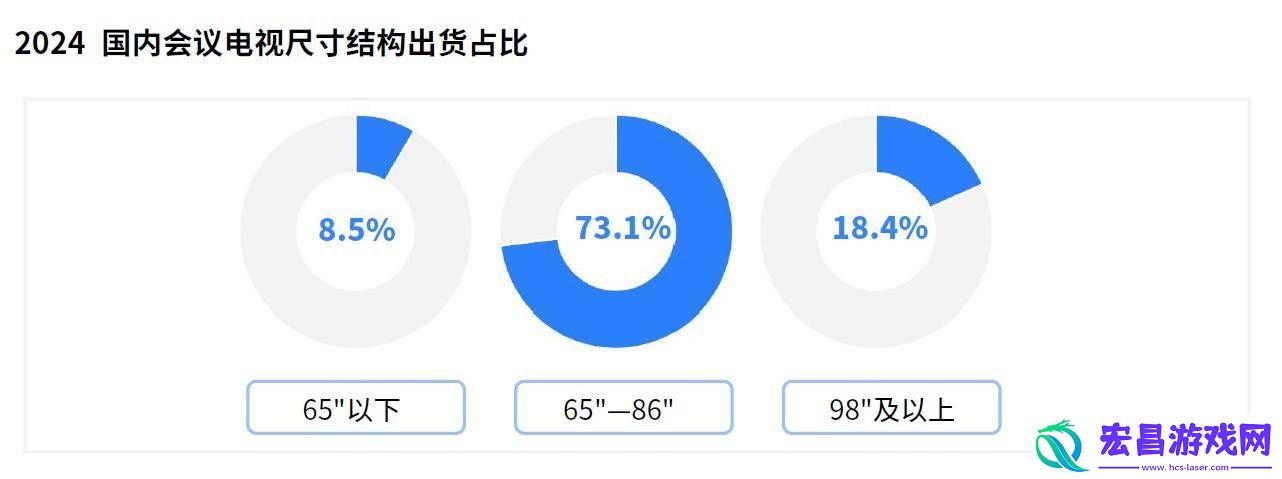 领航未来高效协作新生态