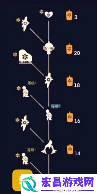 分享情报和战术共同应对敌人