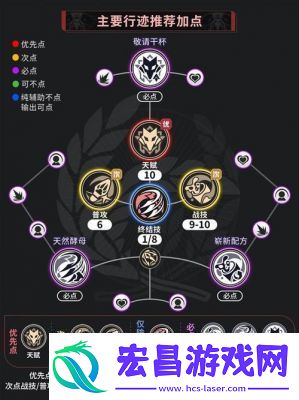 崩坏星穹铁道飞霄最强遗器搭配推荐