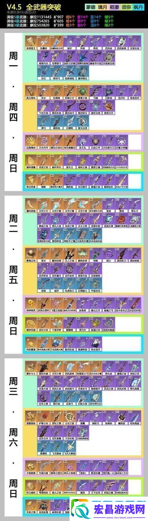 一零计划全面解析