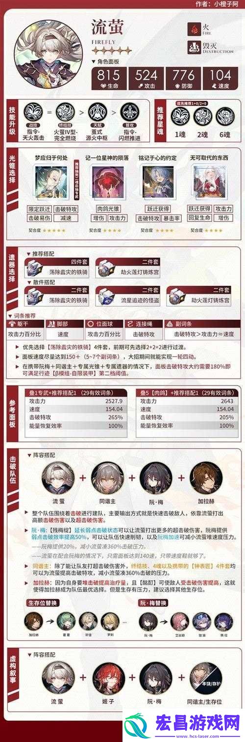 崩坏星穹铁道遗器有何奥秘