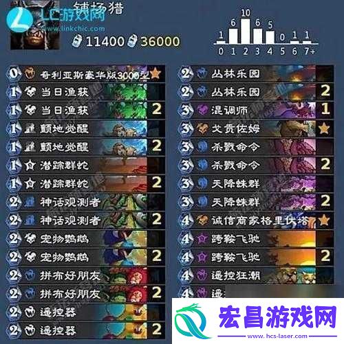 炉石传说火车王动物园卡组如何速度与激情的完美融合揭秘！